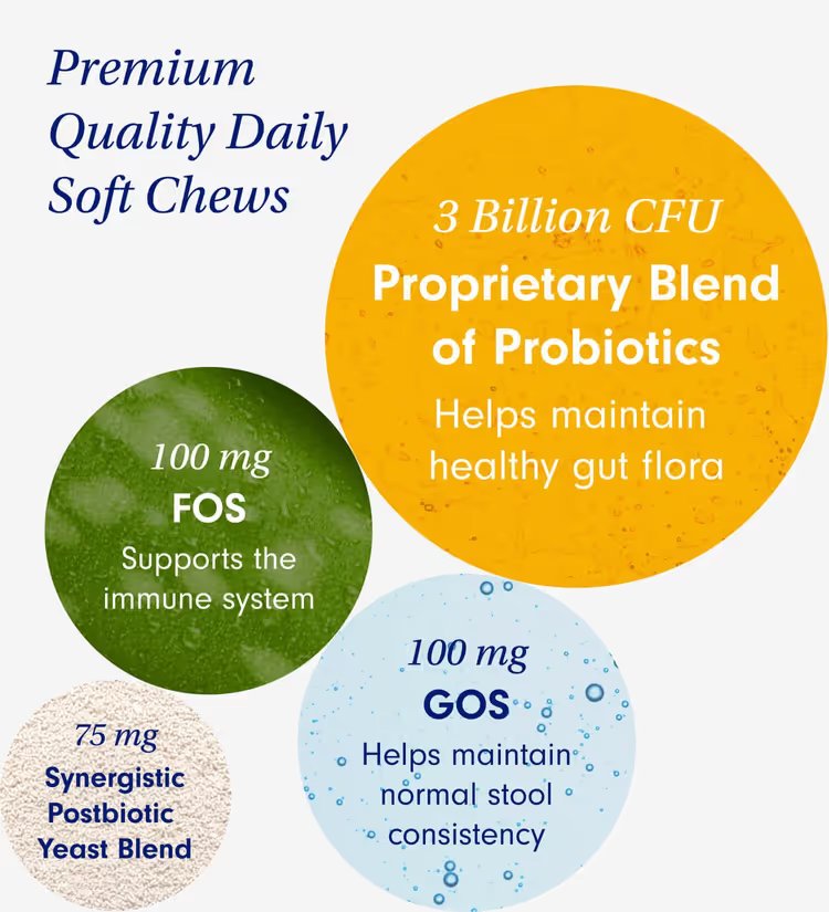 Probiotics for Dogs – Soft Chews for Gut & Digestive Health